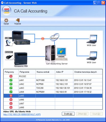 Serwer Panasonic Call Accouting Serwer Panasonic Call Accouting
